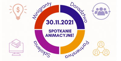 Stowarzyszanie Wsparcie  Społeczne „Ja-Ty-My” zaprasza organizacje pozarządowe na spotkanie