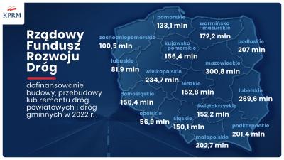 Droga w Mąkolicach zostanie wyremontowana, dzięki dofinansowaniu ze środków Rządowego Funduszu Rozwoju Dróg