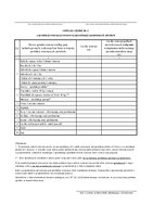 3_oswiadczenie_nr_2_o_produkcji_zwierzecej_towarowej_sprzedanej_i_poniesionychszkodach.pdf